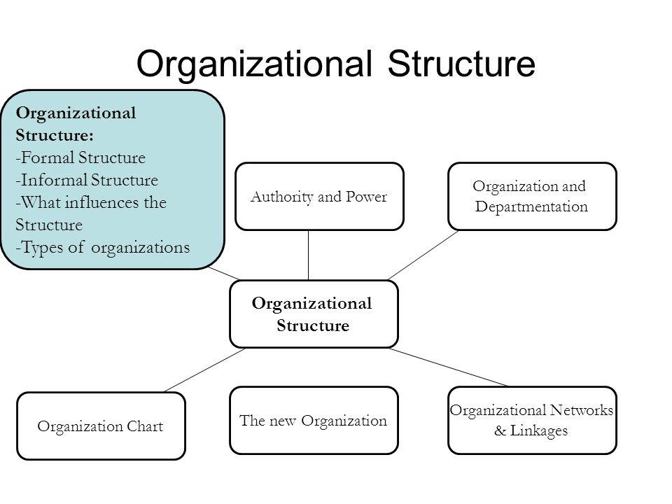 reasons-advantages-and-disadvantages-of-formal-organizational