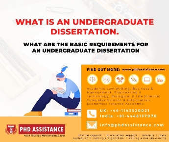 do undergraduate dissertations get published